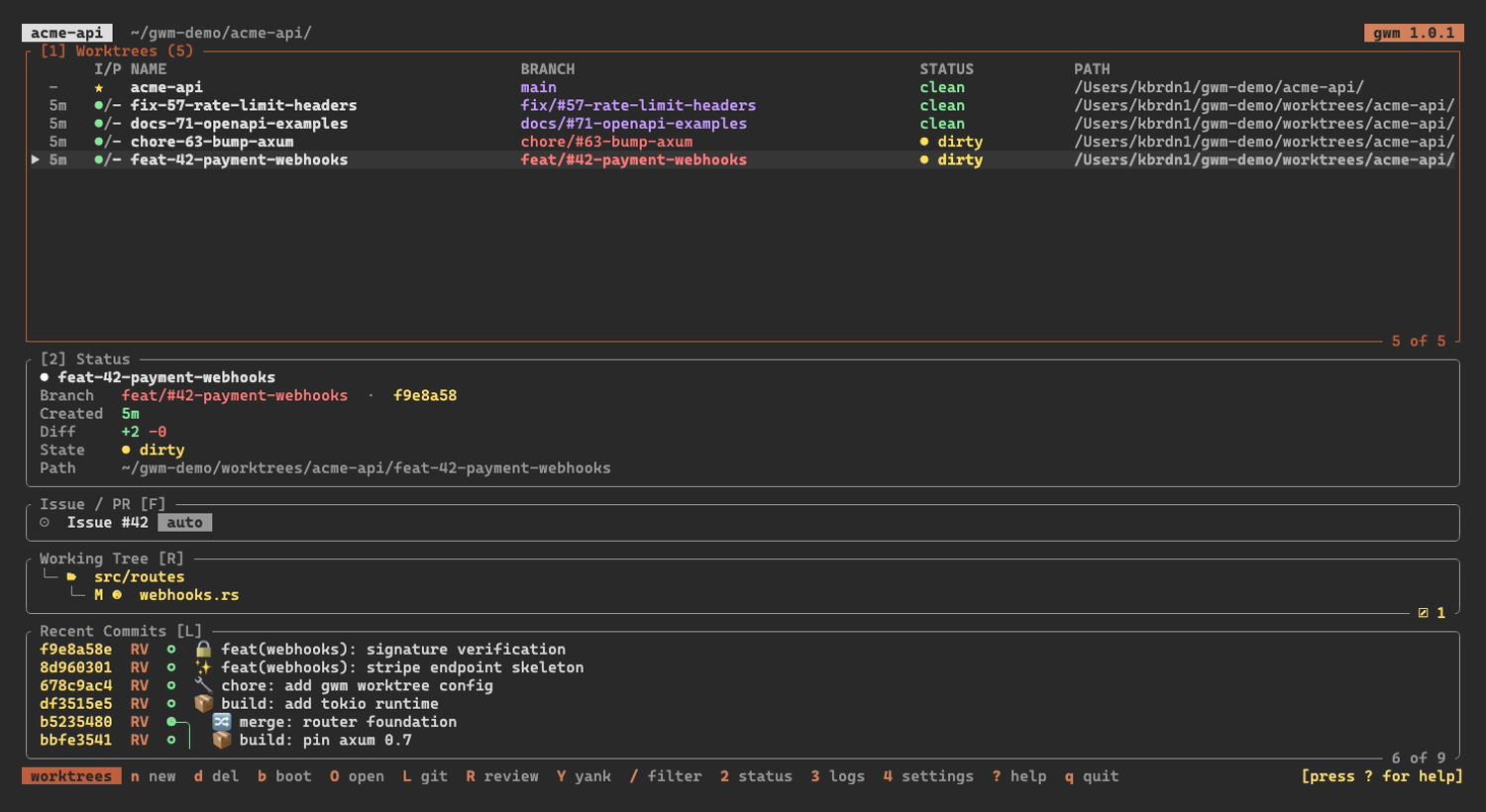 gwm-cli - A Git worktree manager with a CLI, TUI, config, and safety checks.