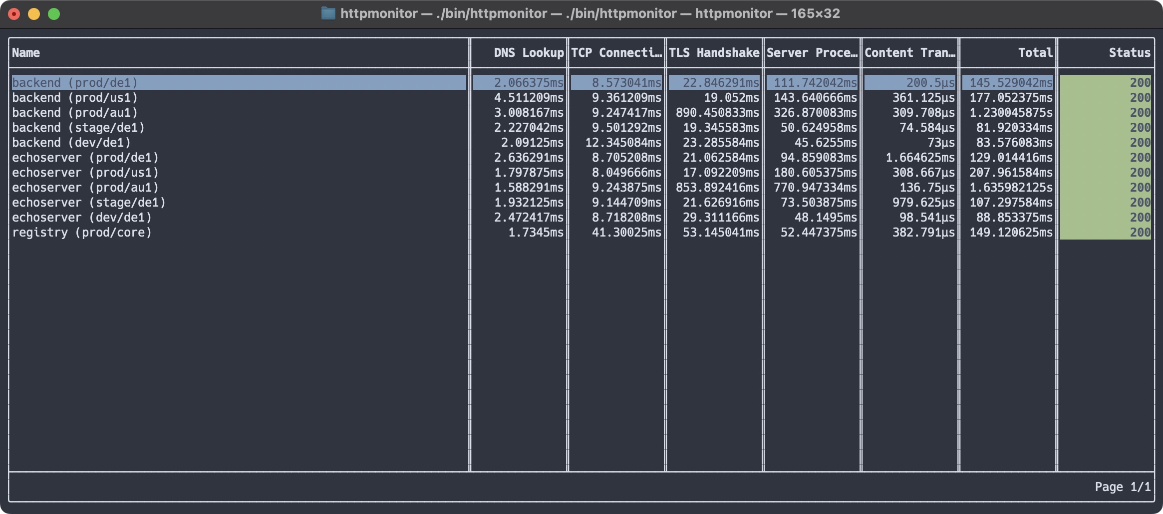 image preview of httpmonitor