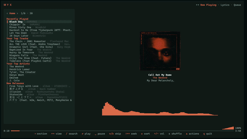 image preview of myx