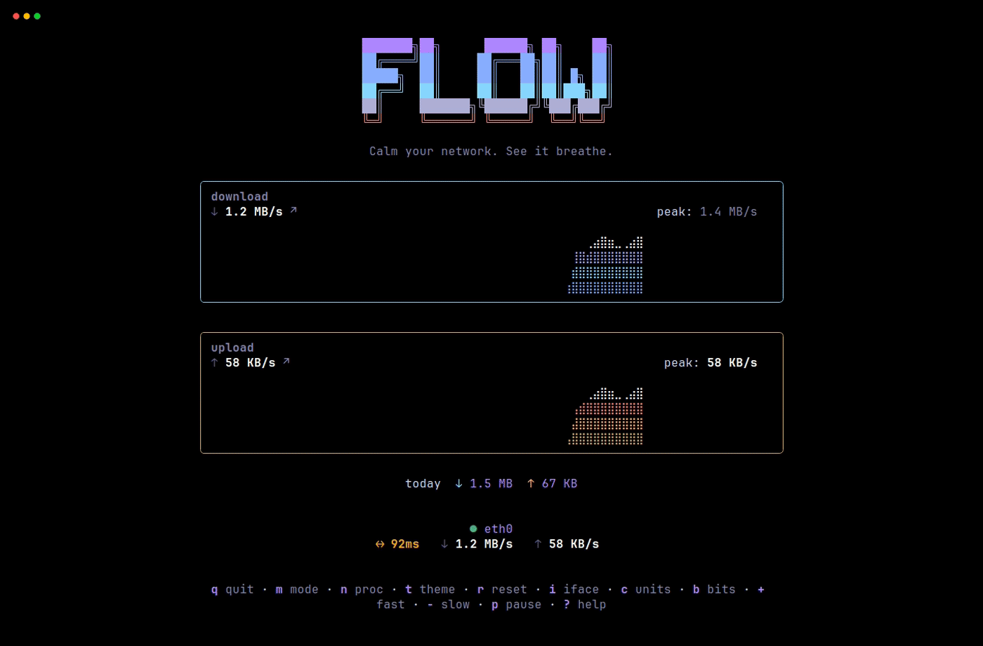 image preview of flow