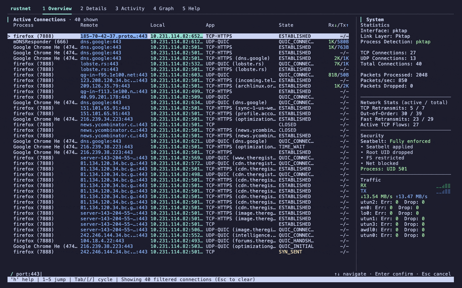 rustnet - A cross-platform network monitoring TUI tool.