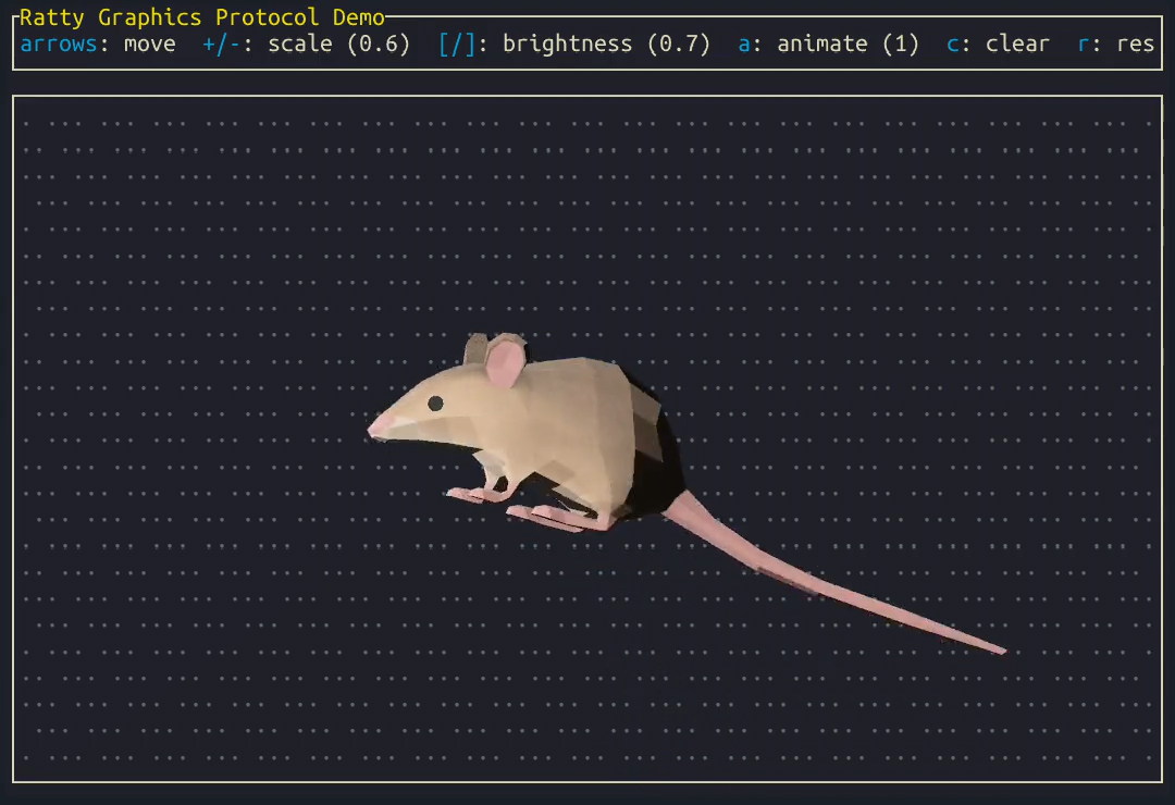 Ratty preview