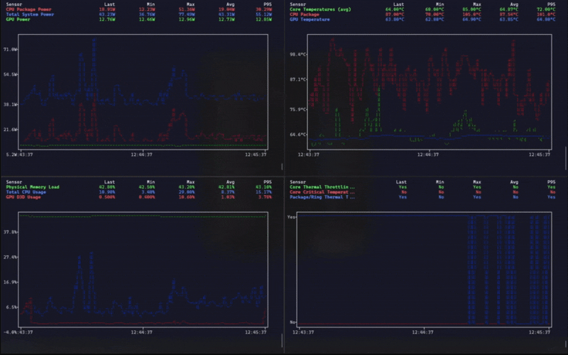 image preview of hwinfo-tui