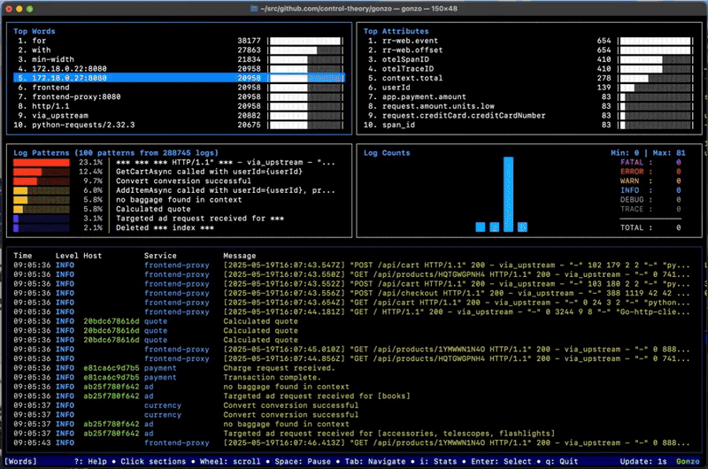 image preview of gonzo