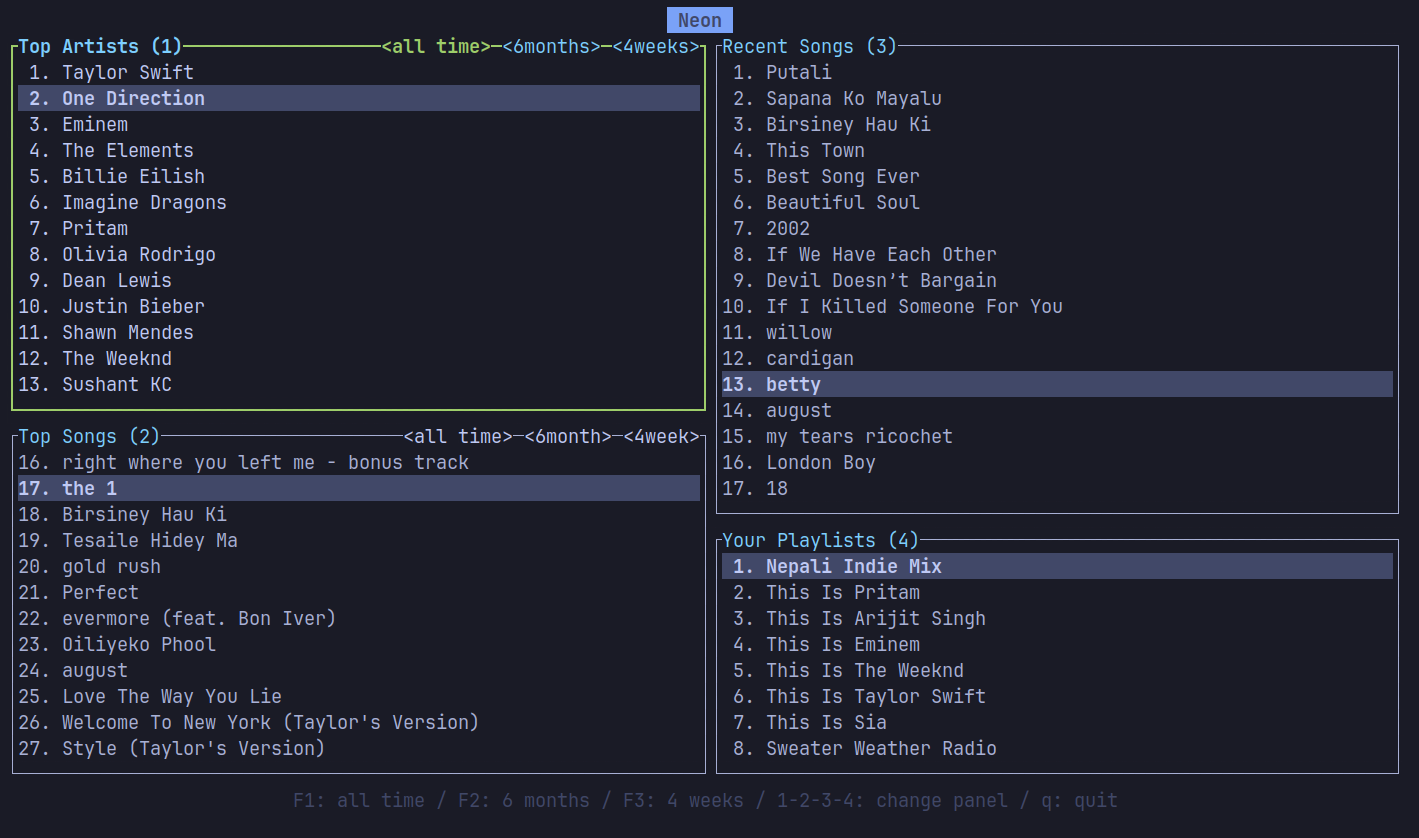 image preview of sprofile