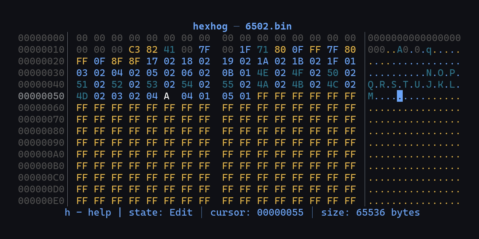 hexhog - A configurable hex viewer/editor.