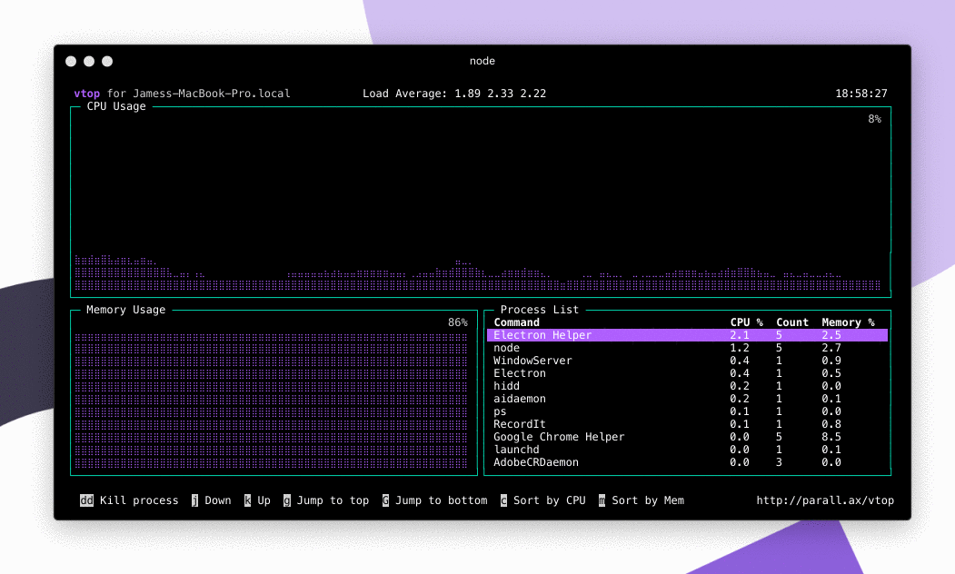image preview of vtop