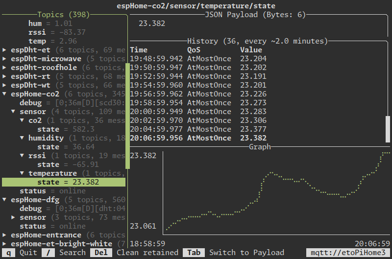 A TUI tool to publish/subscribe MQTT messages from the terminal.