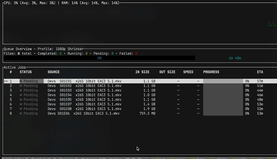 image preview of ffdash