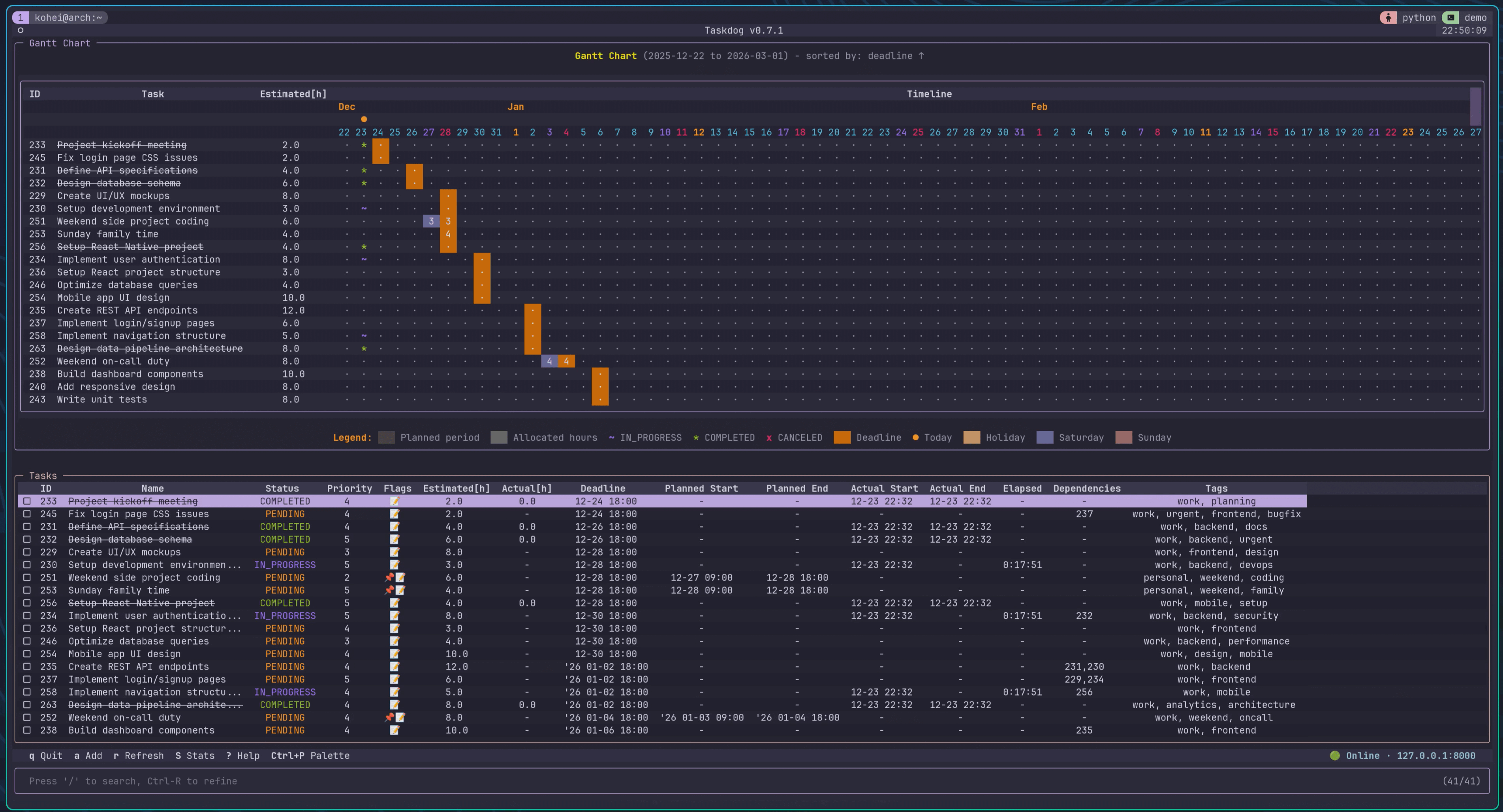 taskdog - A terminal task manager with intelligent schedule optimization.