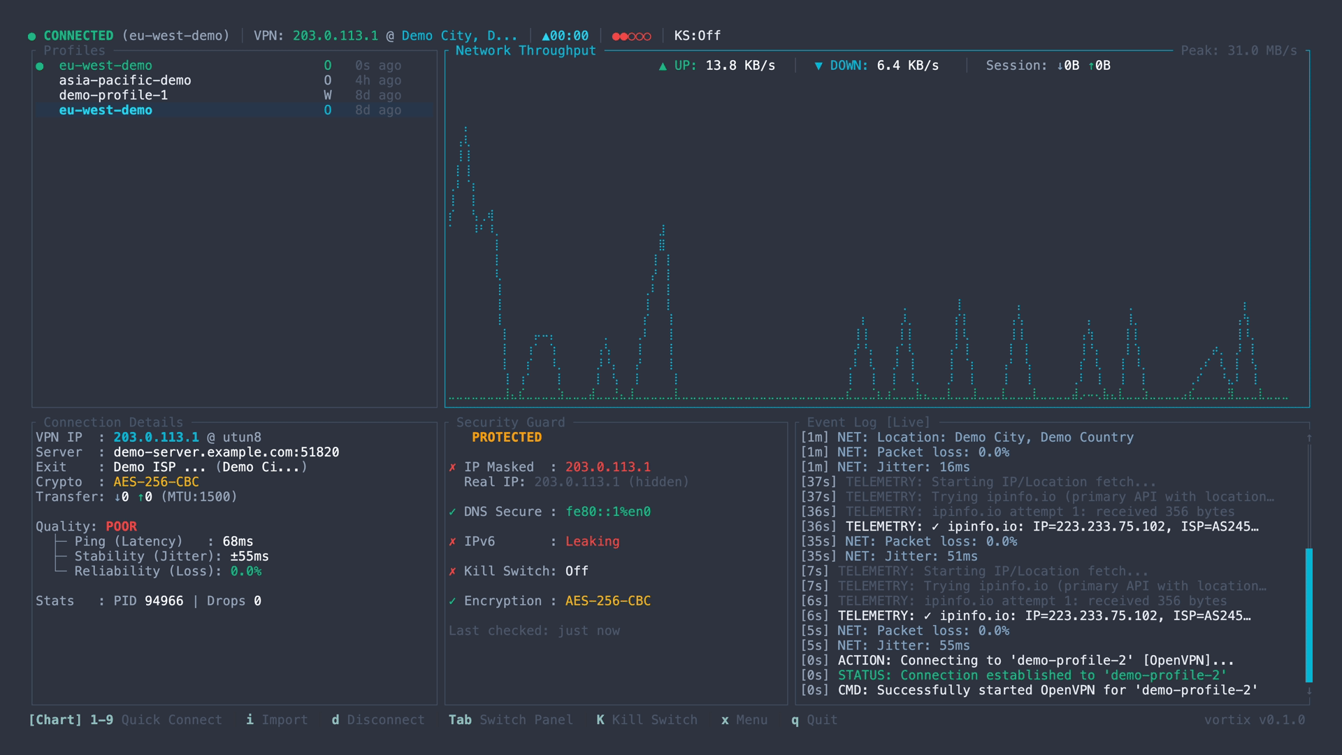 vortix - A TUI for WireGuard and OpenVPN with real-time telemetry and leak guarding.