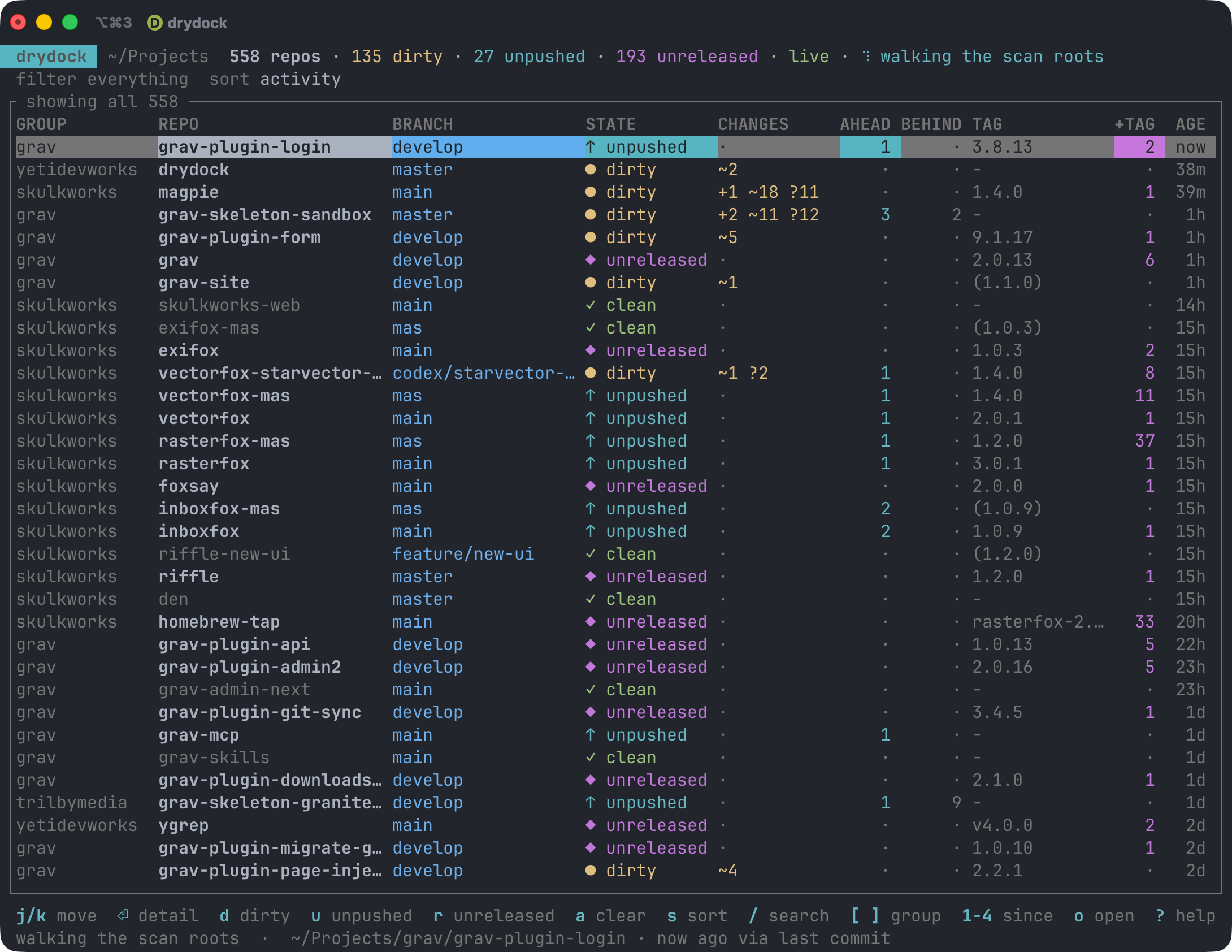 image preview of drydock