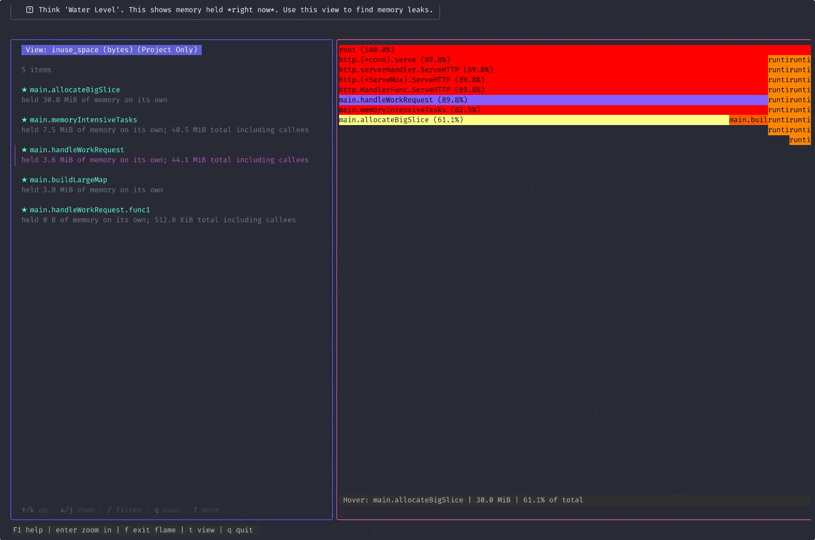 pproftui - A terminal-based diagnostic tool for Go pprof data.