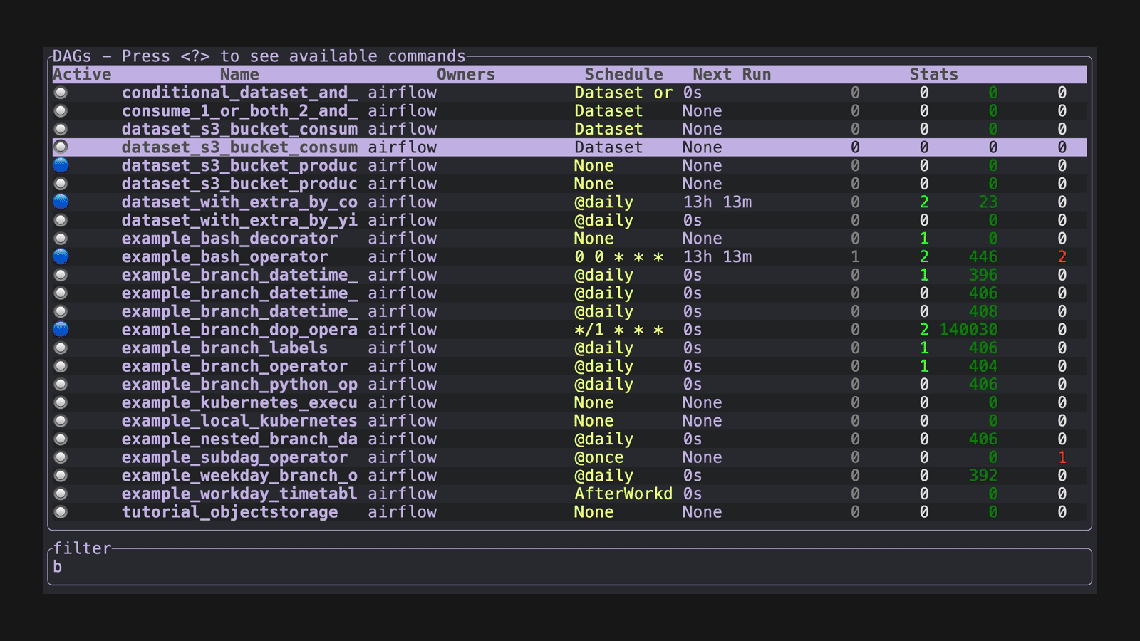 flowrs - A TUI application for Apache Airflow.