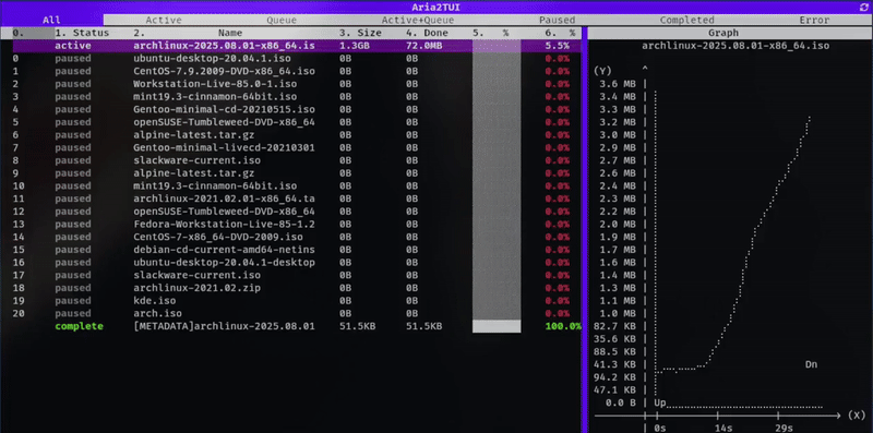 aria2tui - A TUI client for the aria2 download utility.