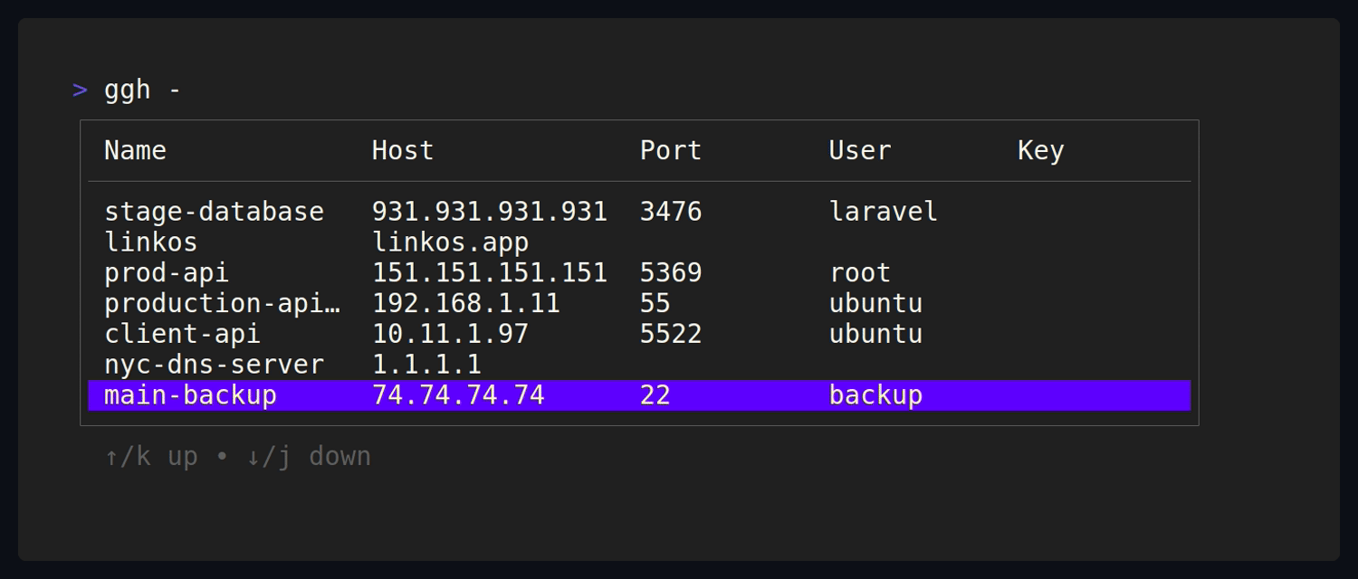 ggh - Recall your SSH sessions.