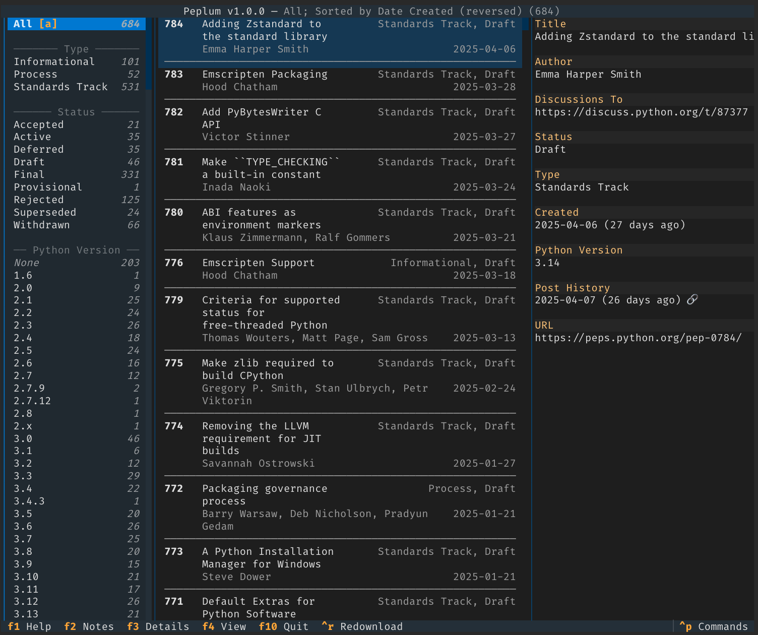 image preview of peplum