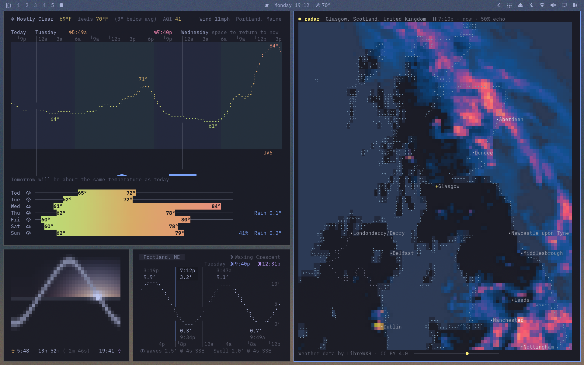 linecast - Beautiful maps, weather, radar, tides, moon and sun position in your terminal.