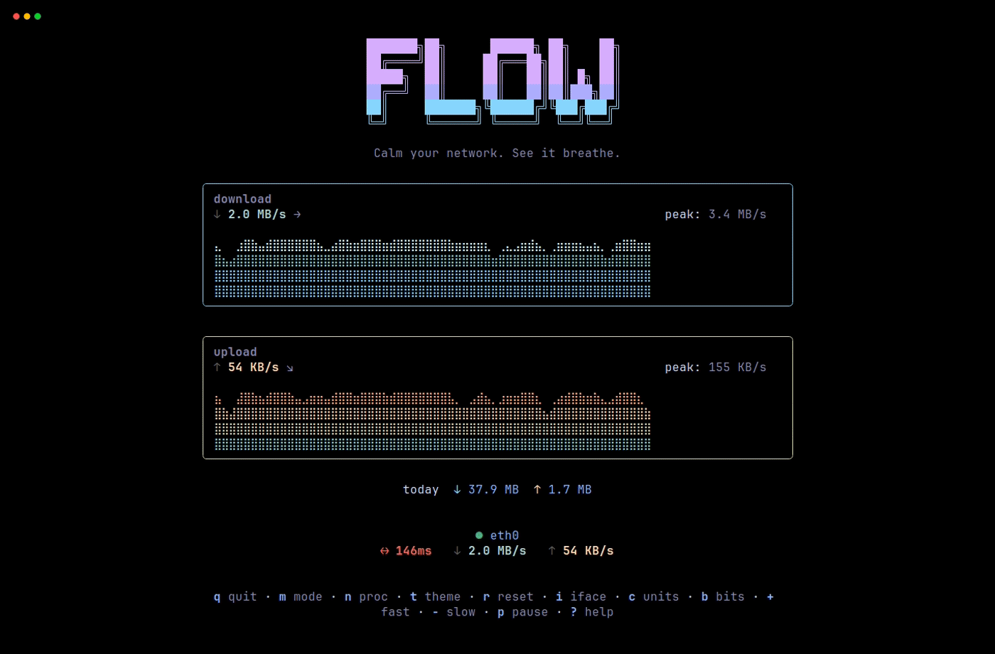 flow - Real-time network throughput dashboard for the terminal.