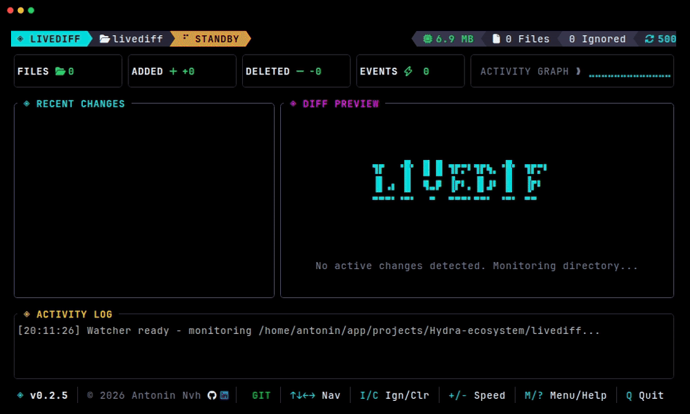 image preview of livediff