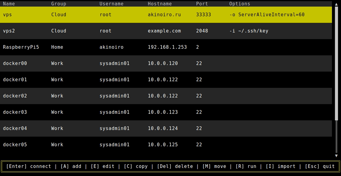 image preview of ssh-list