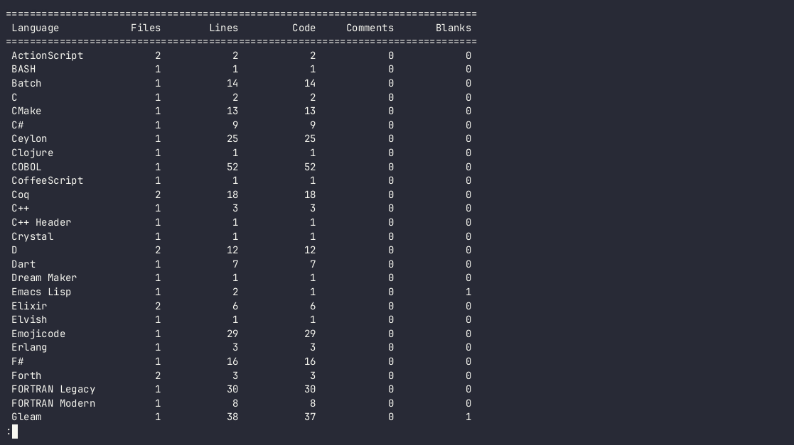 tokei - Count your code, quickly.