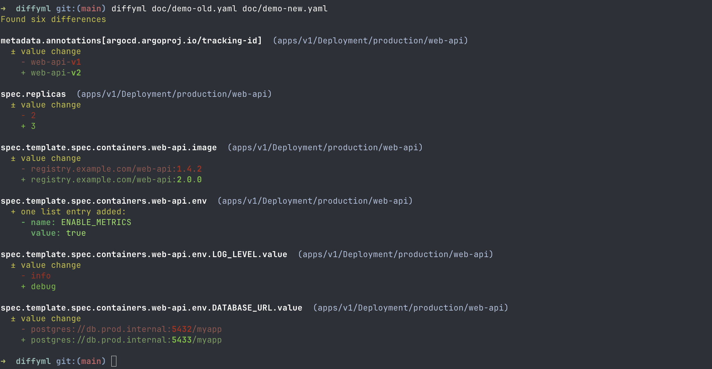 image preview of diffyml