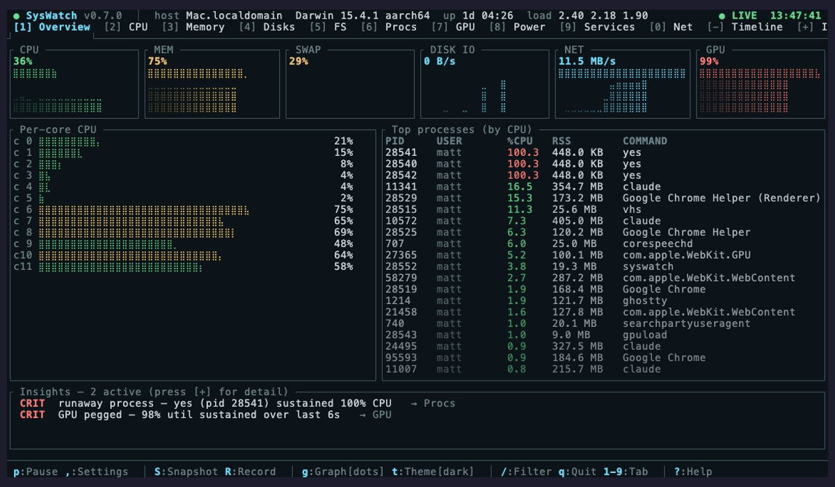 syswatch - A single-host system diagnostics TUI.
