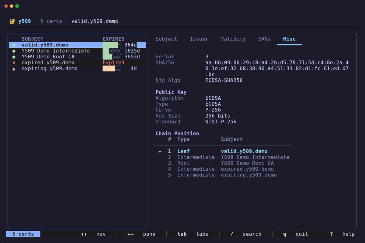 y509 - A TUI for analyzing and validating X.509 certificate chains.