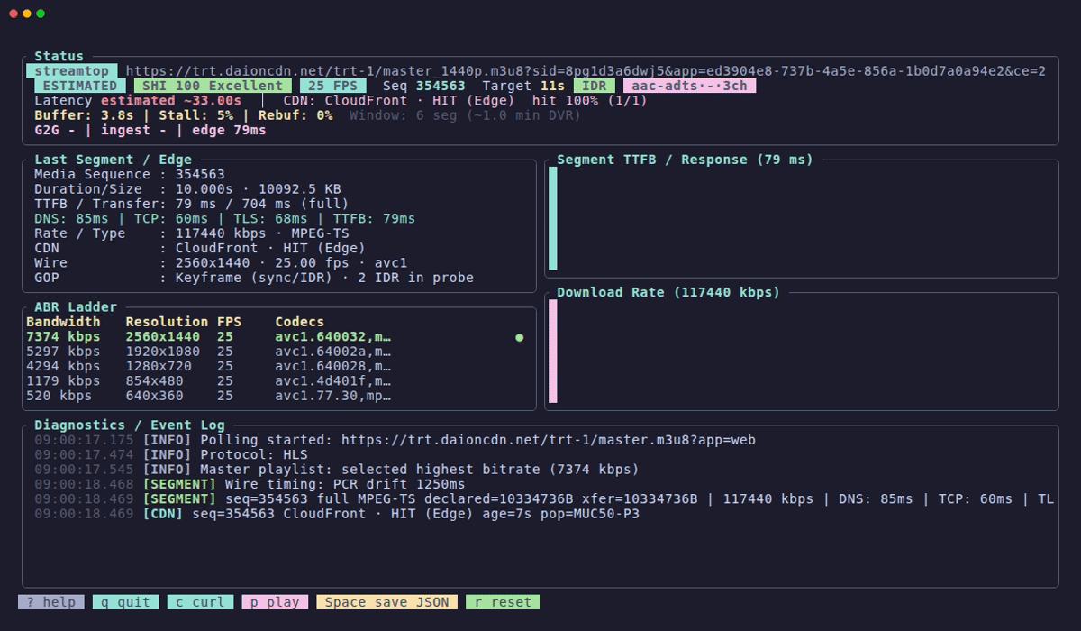 streamtop - A terminal monitor for debugging HLS, DASH and internet live streams.