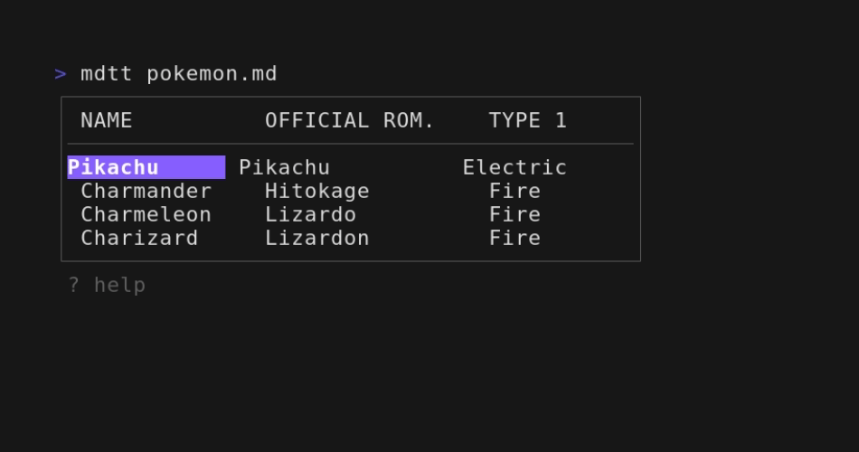 mdtt - Markdown Table Editor TUI.