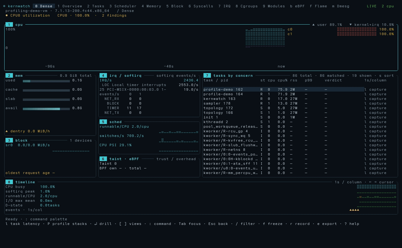 kernwatch - Linux kernel observability in your terminal.