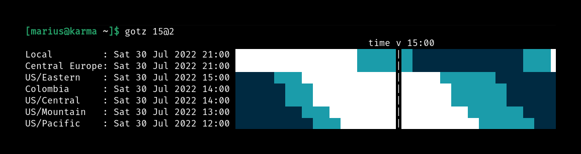 A simple CLI timezone info tool.