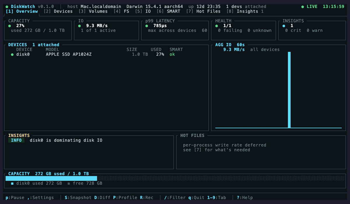 image preview of diskwatch