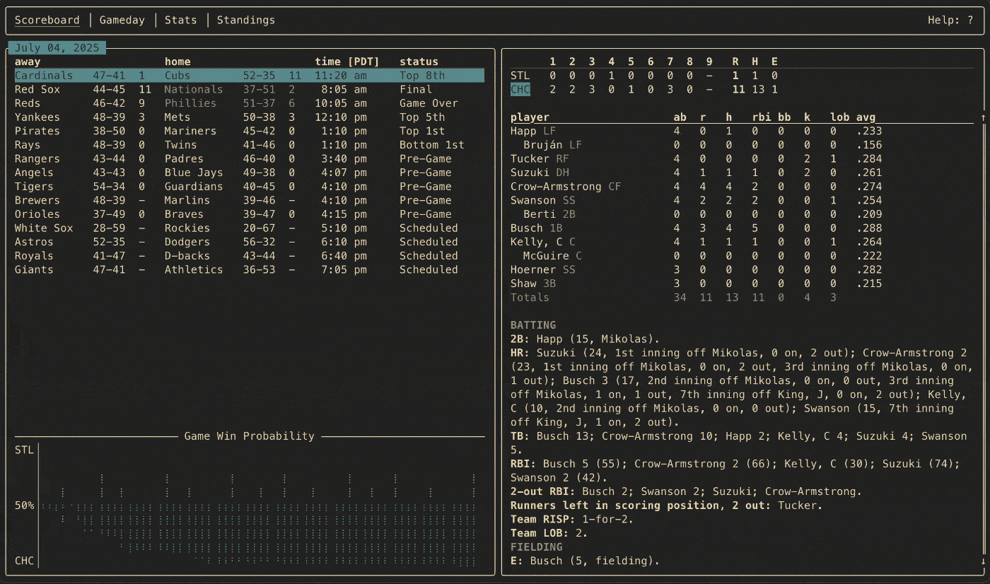 image preview of mlbt