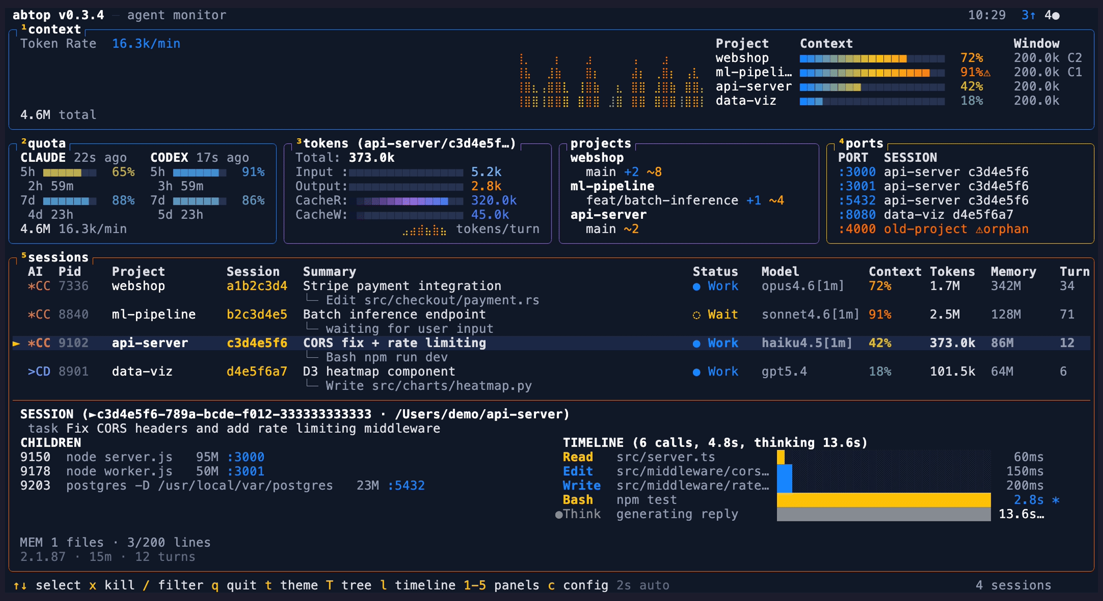 abtop - Like btop, but for your AI coding agents.