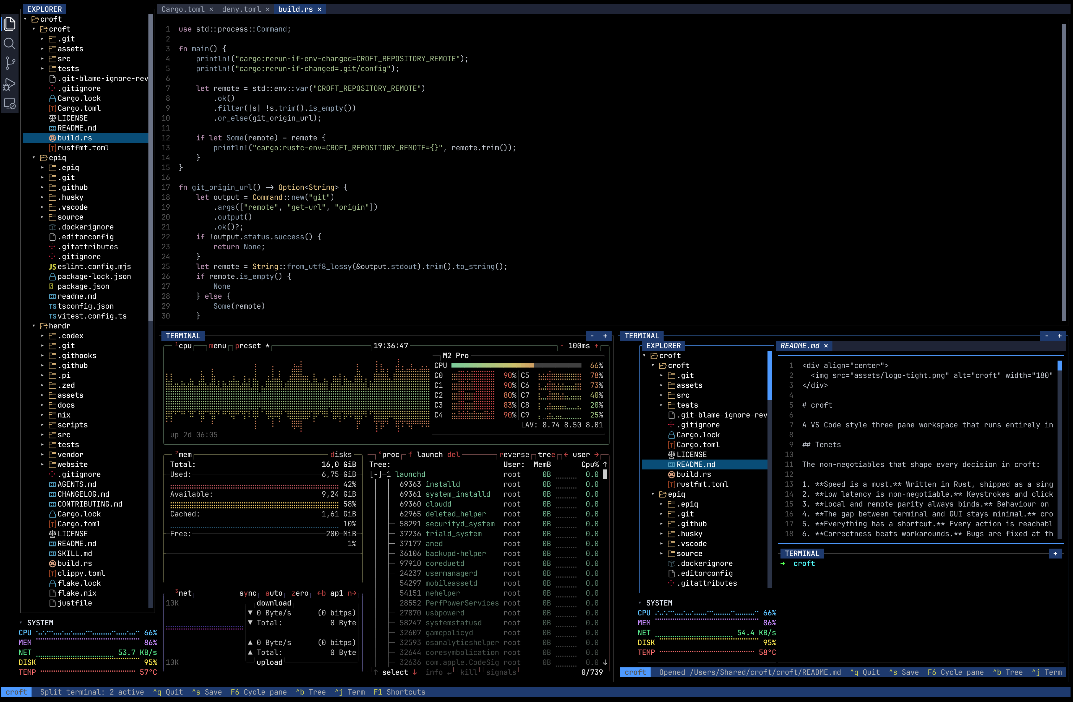 A VSCode-style TUI text editor.
