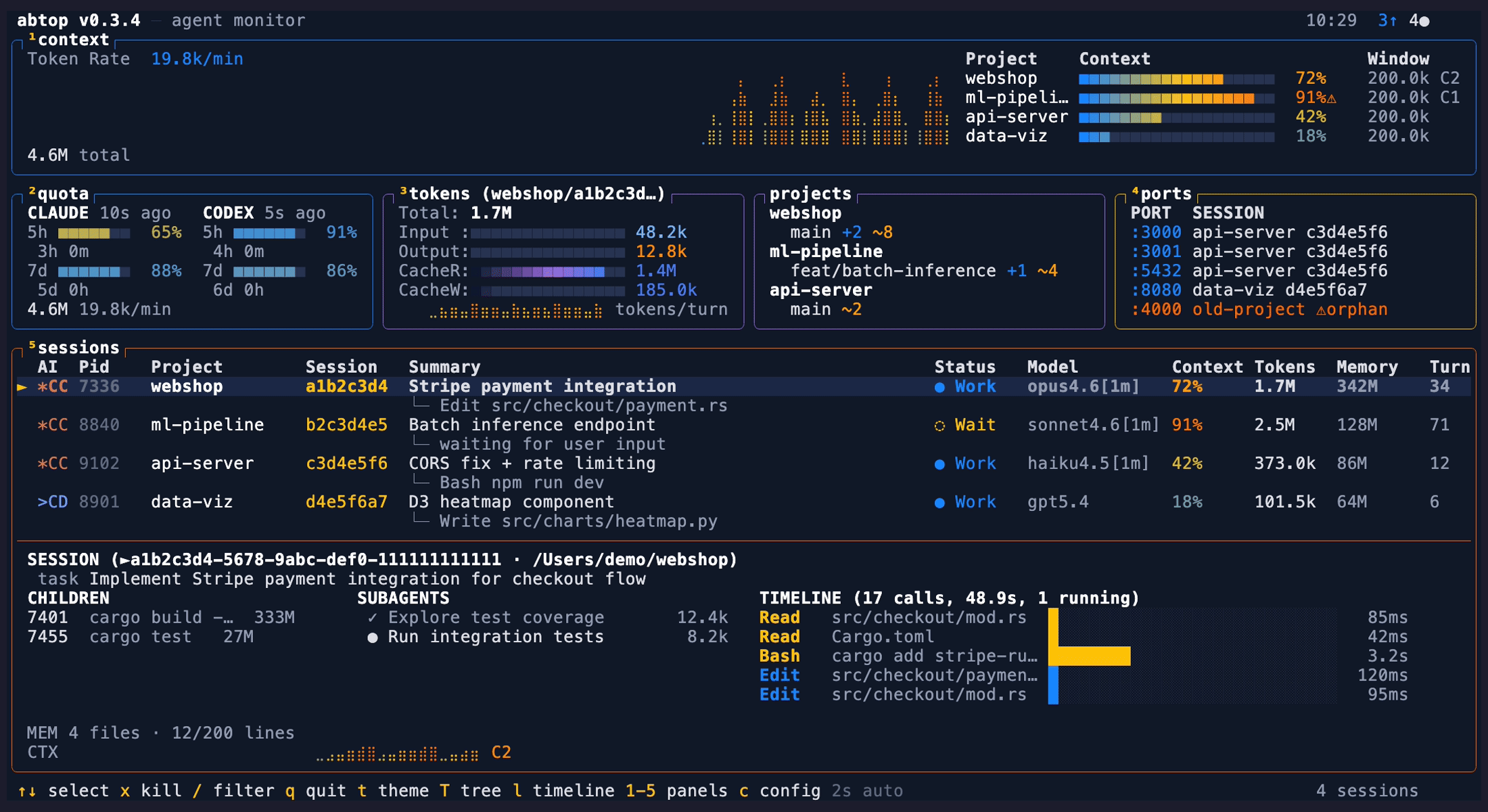 Like btop, but for your AI coding agents.