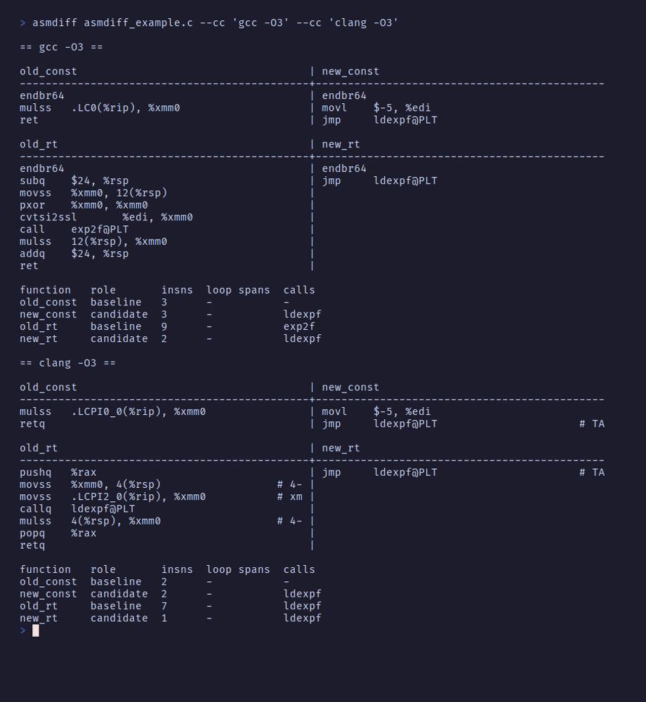 asmdiff - A tool to compare per-function C assembly across compilers and revisions.