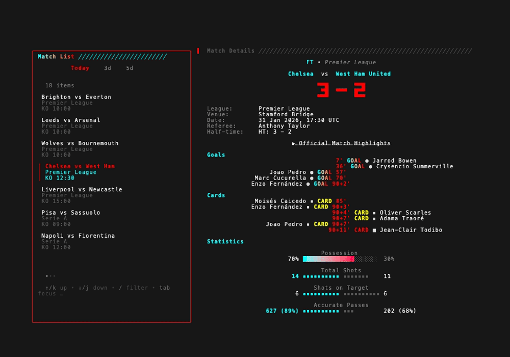 golazo - A TUI for following football (soccer) matches in real-time.