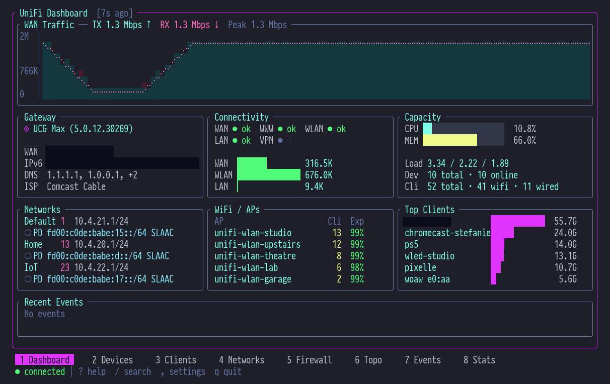 unifly - A CLI/TUI for UniFi network controller management.
