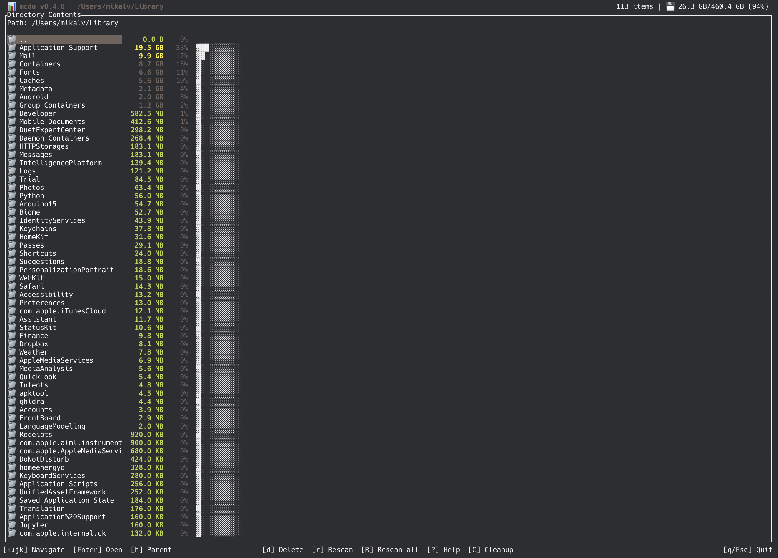 A modern disk usage analyzer & developer cleanup tool with a TUI.