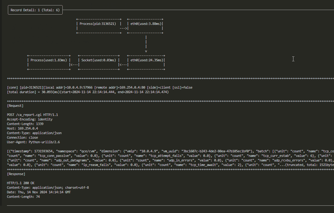 kyanos - A simple & powerful eBPF-based network issue, analysis and tracing tool.