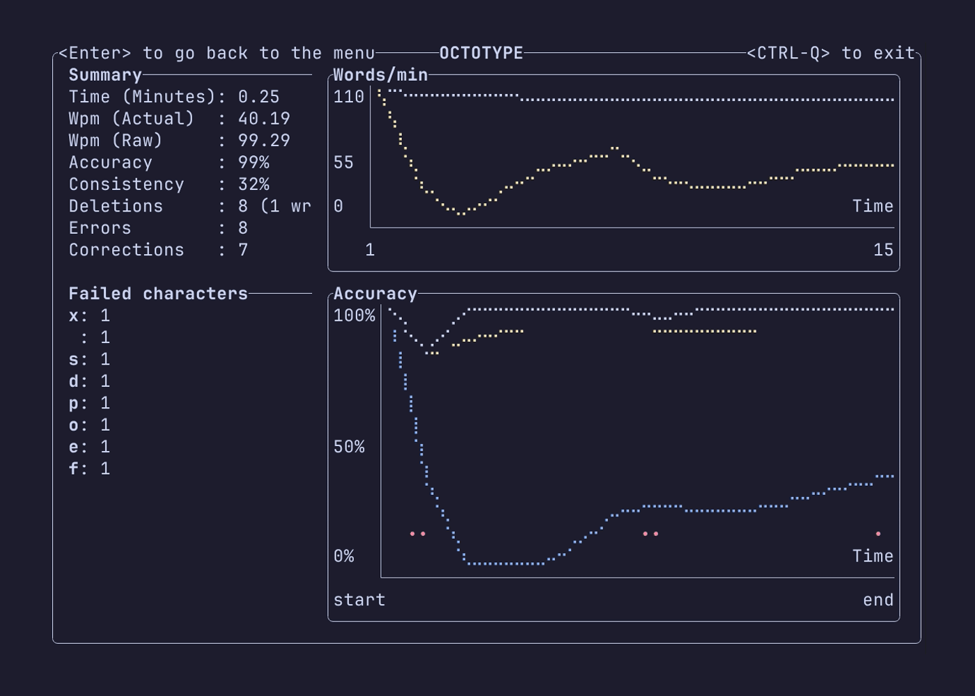 octotype - A typing trainer for your terminal.