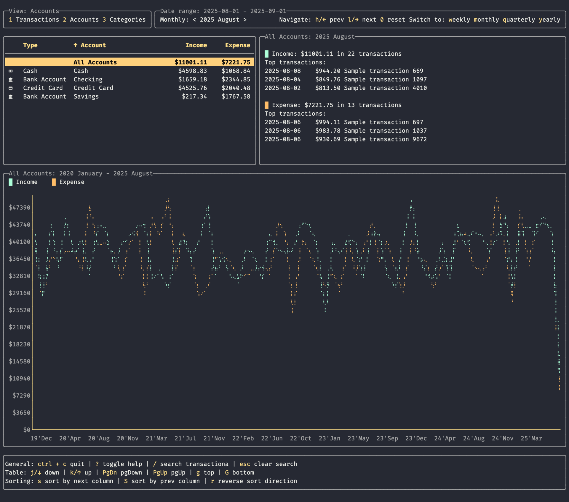 image preview of cashd