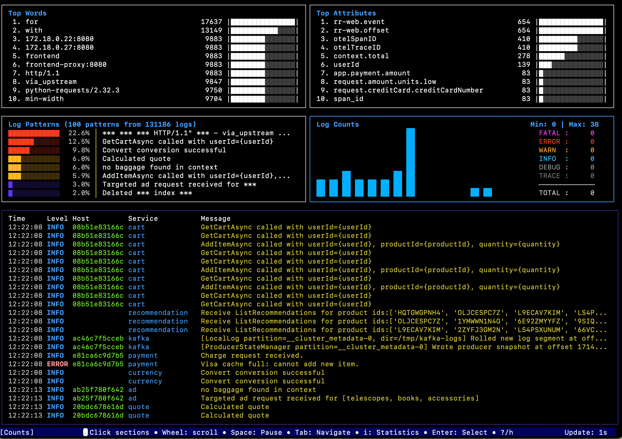 gonzo - The Go based TUI log analysis tool.