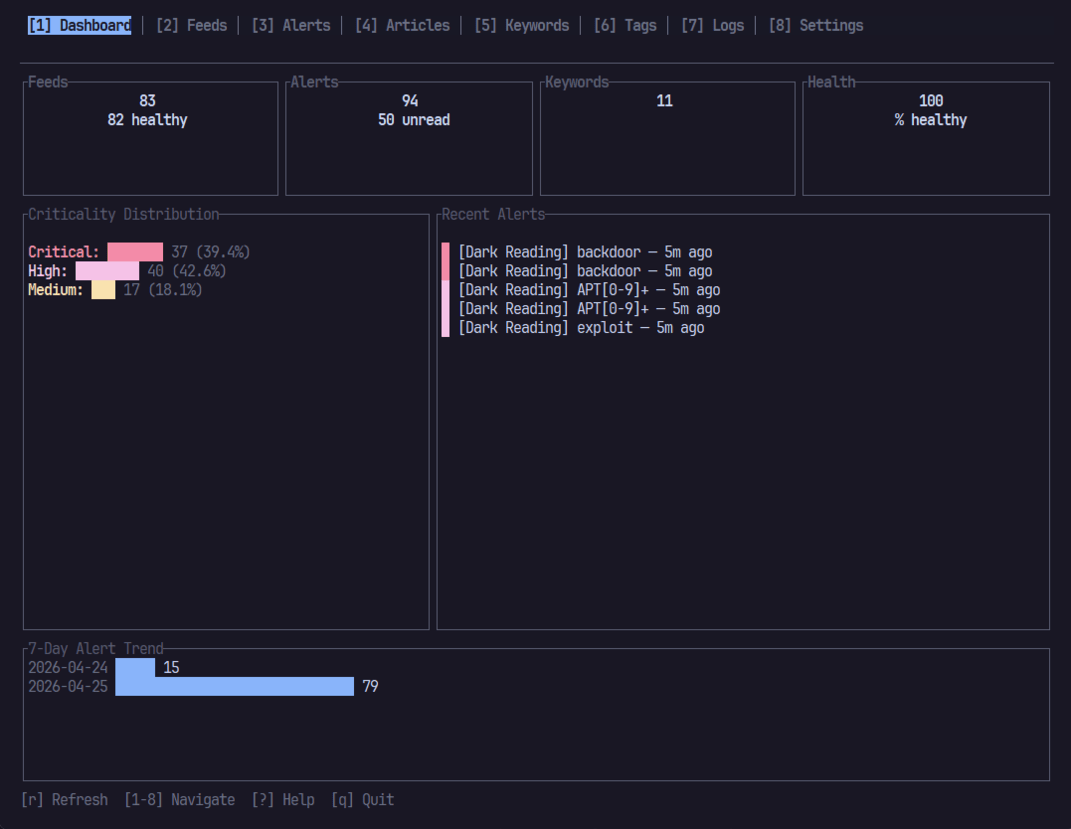 image preview of threatdeck