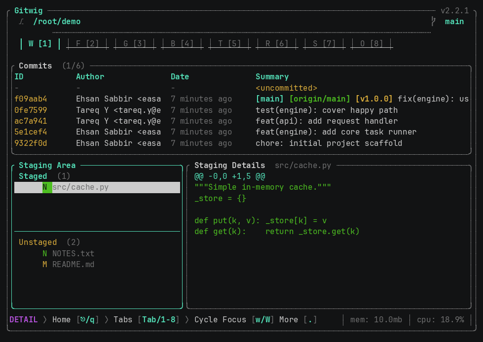 gitwig - A TUI SourceTree alternative with a Git interface.