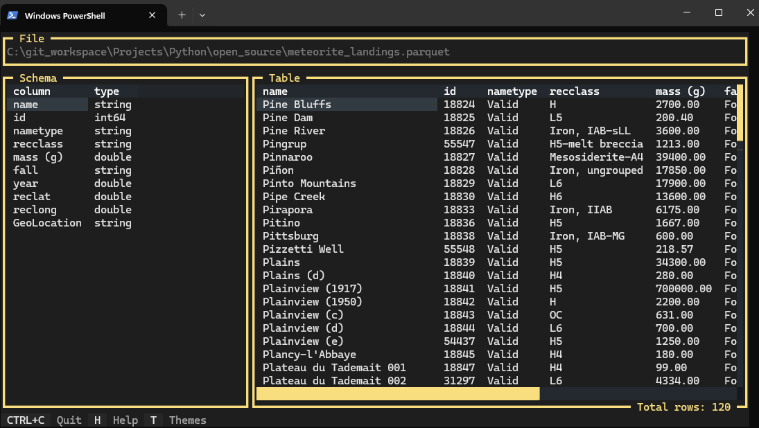 View Apache Parquet Files In Your Terminal.