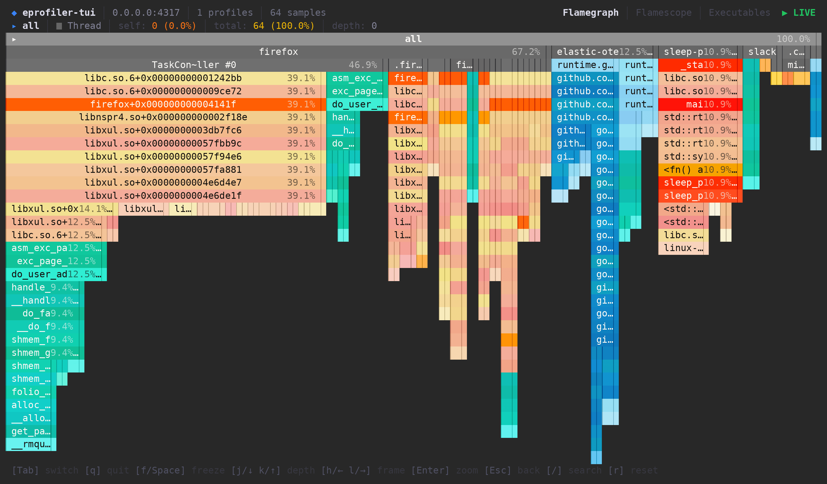 eprofiler-tui - A terminal based flamegraph viewer for OTLP and gRPC profiling data.